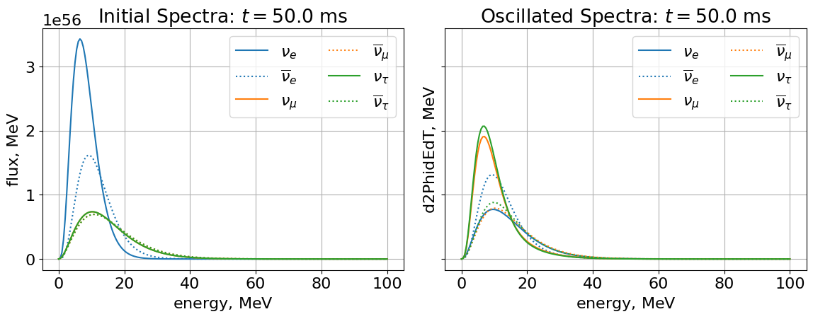 ../../_images/nb_ccsn_Fischer_2020_8_0.png