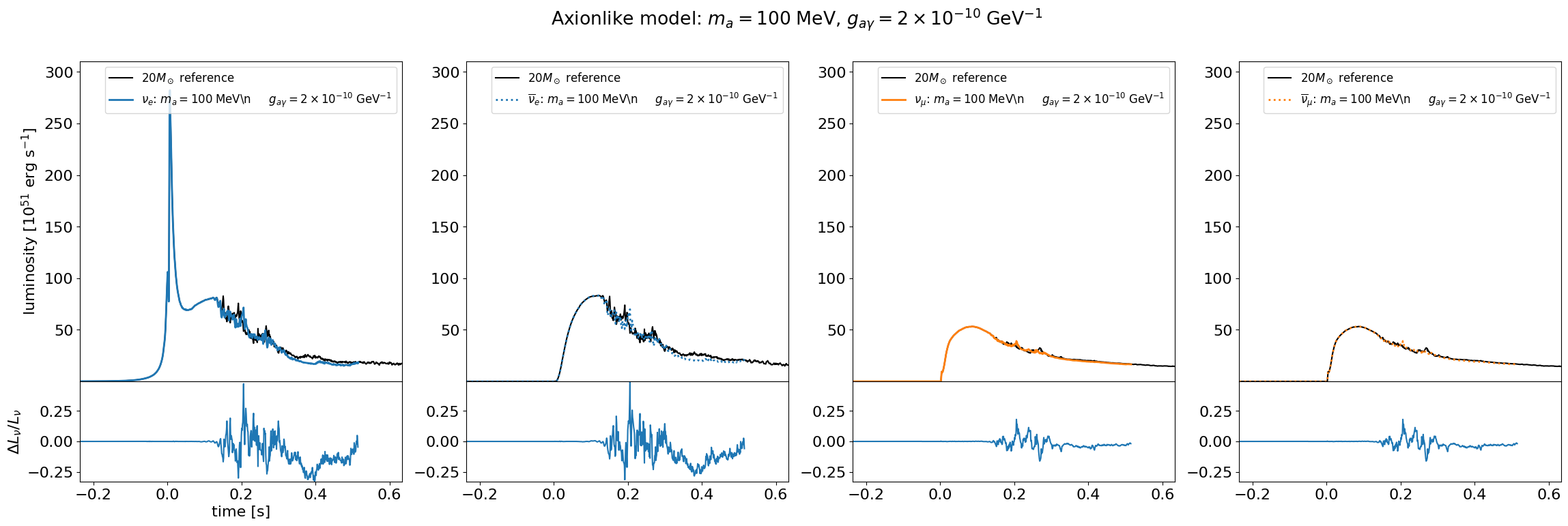 ../../_images/nb_ccsn_Mori_2023_9_0.png