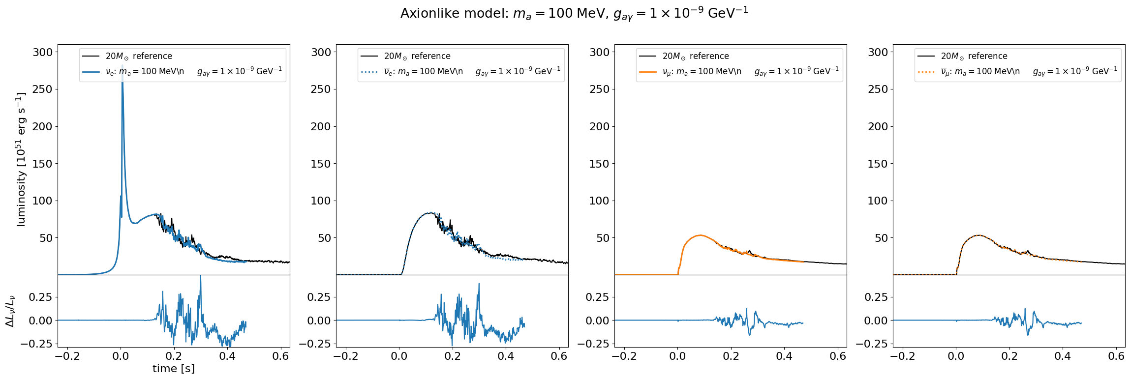 ../../_images/nb_ccsn_Mori_2023_9_2.png