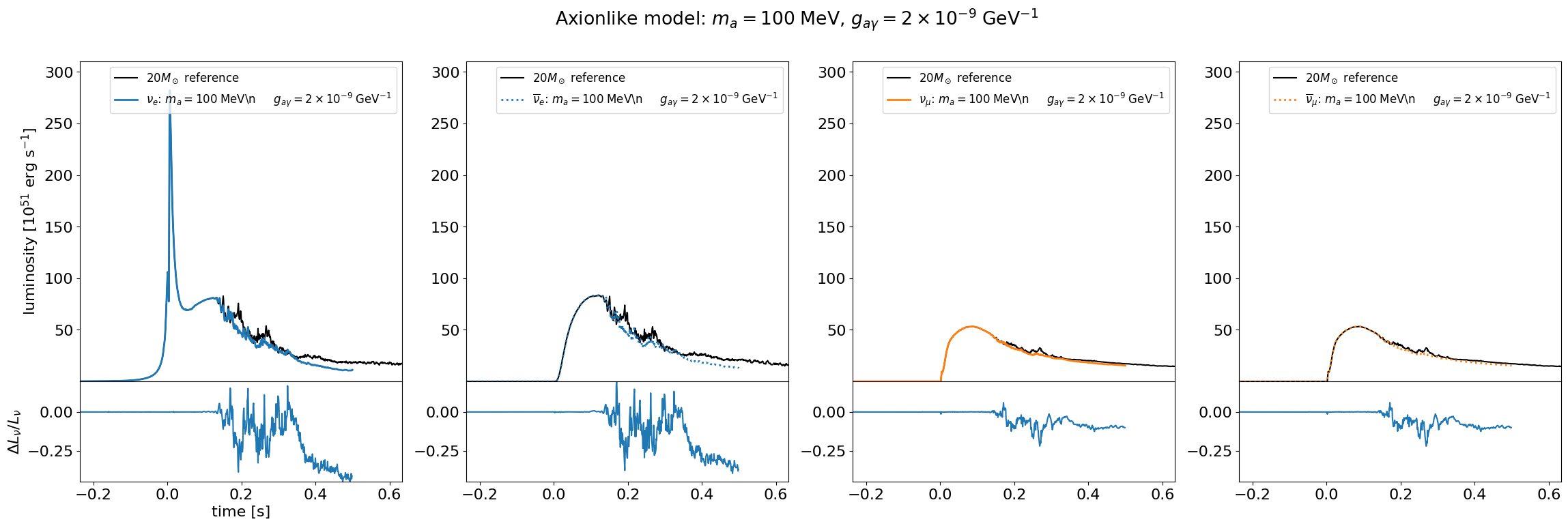 ../../_images/nb_ccsn_Mori_2023_9_3.png