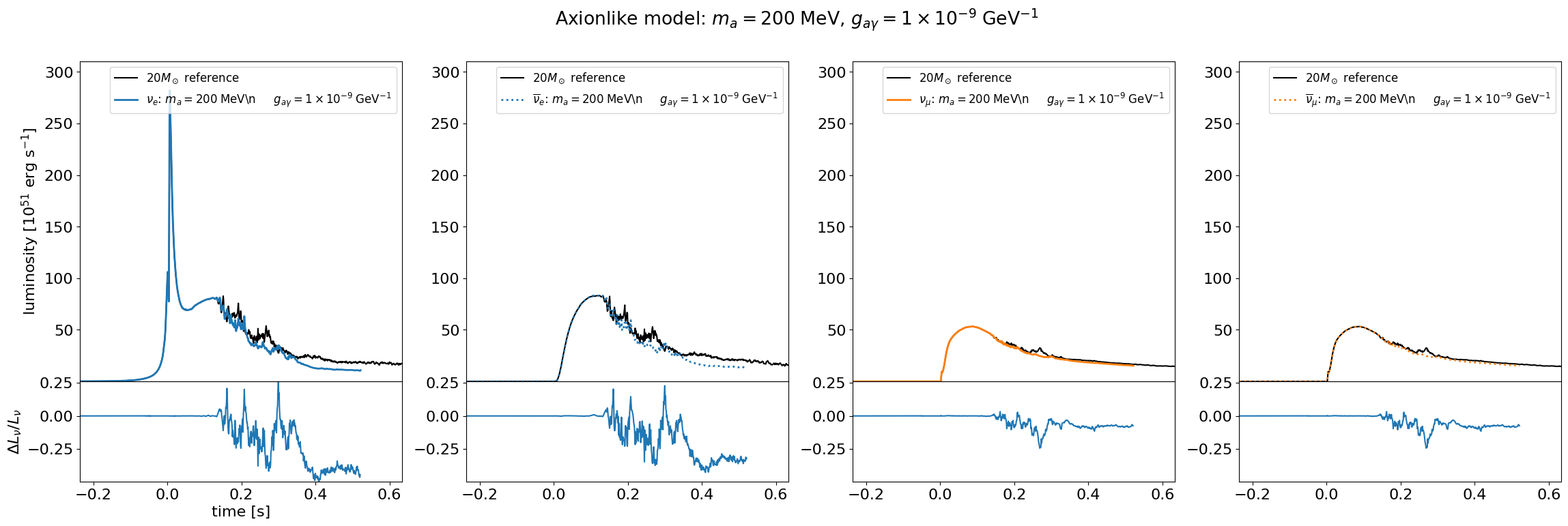 ../../_images/nb_ccsn_Mori_2023_9_4.png