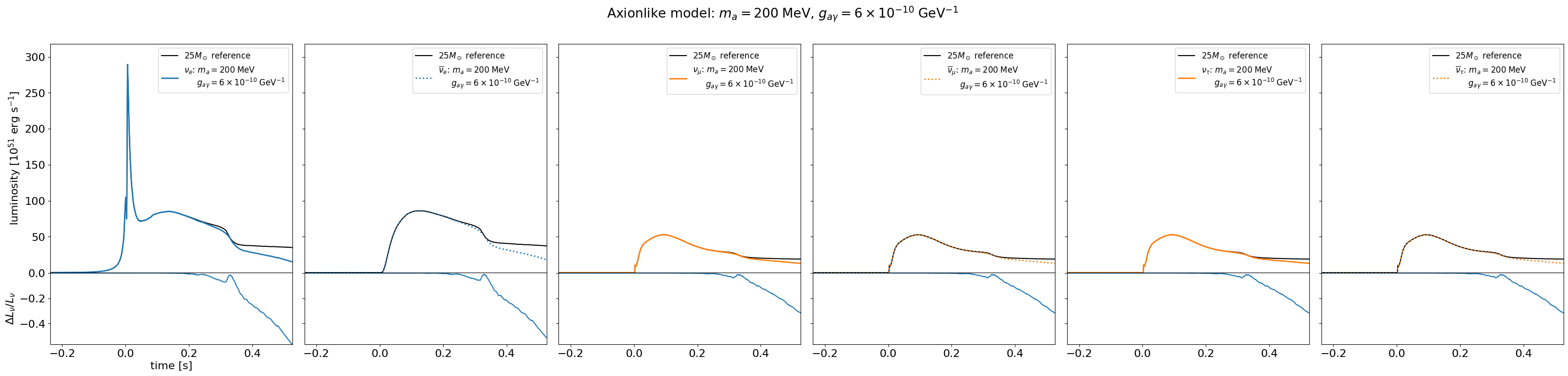../../_images/nb_ccsn_Takata_2025_10_2.png