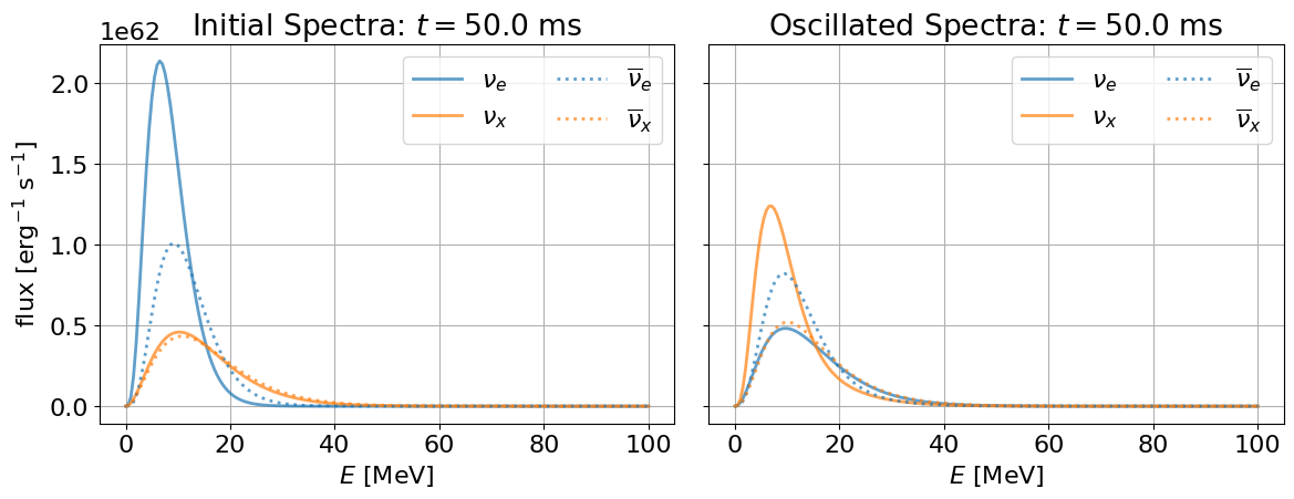../../_images/nb_ccsn_Fischer_2020_8_0.png