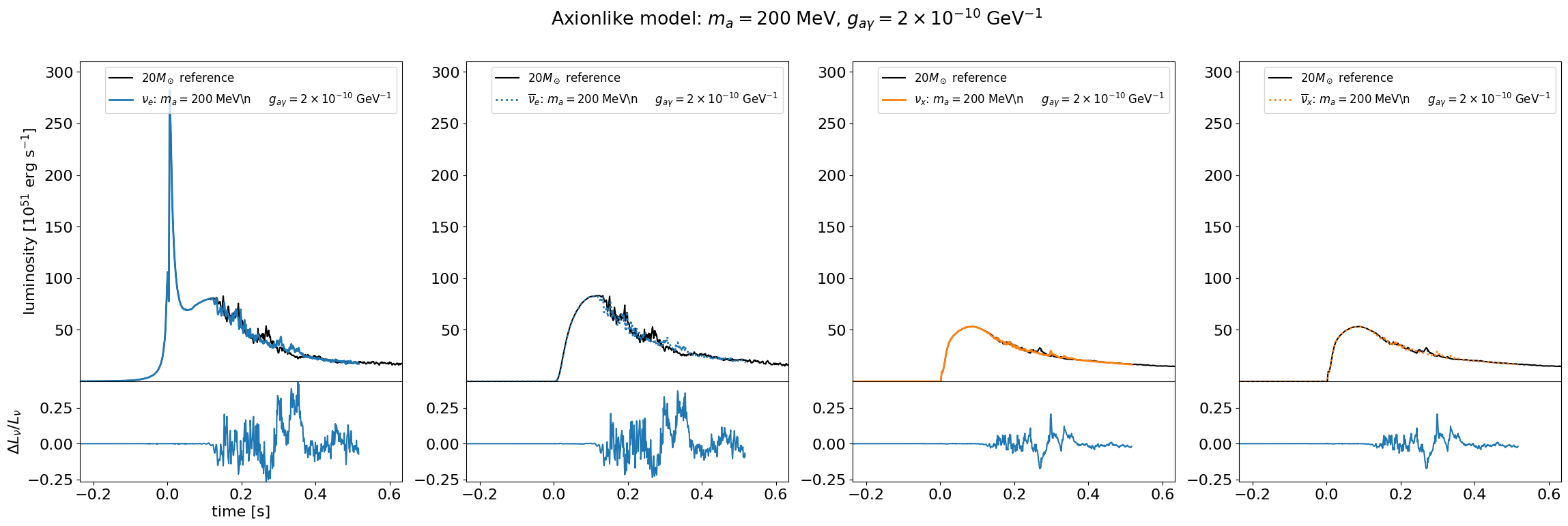 ../../_images/nb_ccsn_Mori_2023_9_1.png